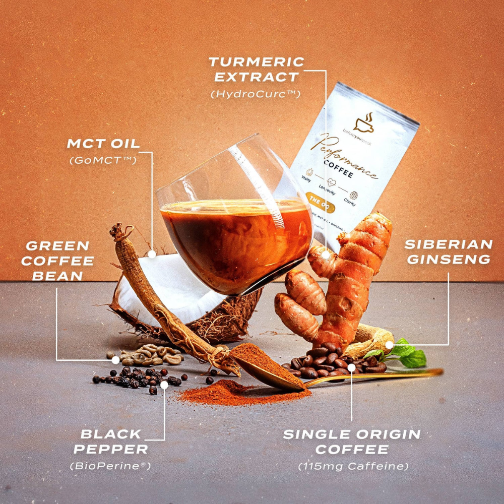 Before You Speak - Performance Coffee